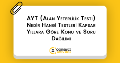 AYT (Alan Yeterlilik Testi) Nedir Hangi Testleri Kapsar Yıllara Göre Konu ve Soru Dağılımı