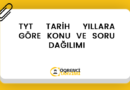 TYT TARİH YILLARA GÖRE KONU VE SORU DAĞILIMI