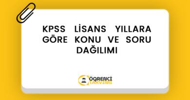 2024 KPSS LİSANS YILLARA GÖRE KONU VE SORU DAĞILIMI