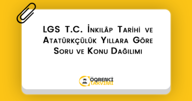 LGS T.C. İnkılâp Tarihi ve Atatürkçülük Yıllara Göre Soru ve Konu Dağılımı