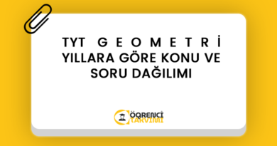 TYT GEOMETRİ YILLARA GÖRE KONU VE SORU DAĞILIMI