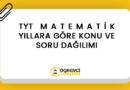 TYT MATEMATİK YILLARA GÖRE KONU VE SORU DAĞILIMI